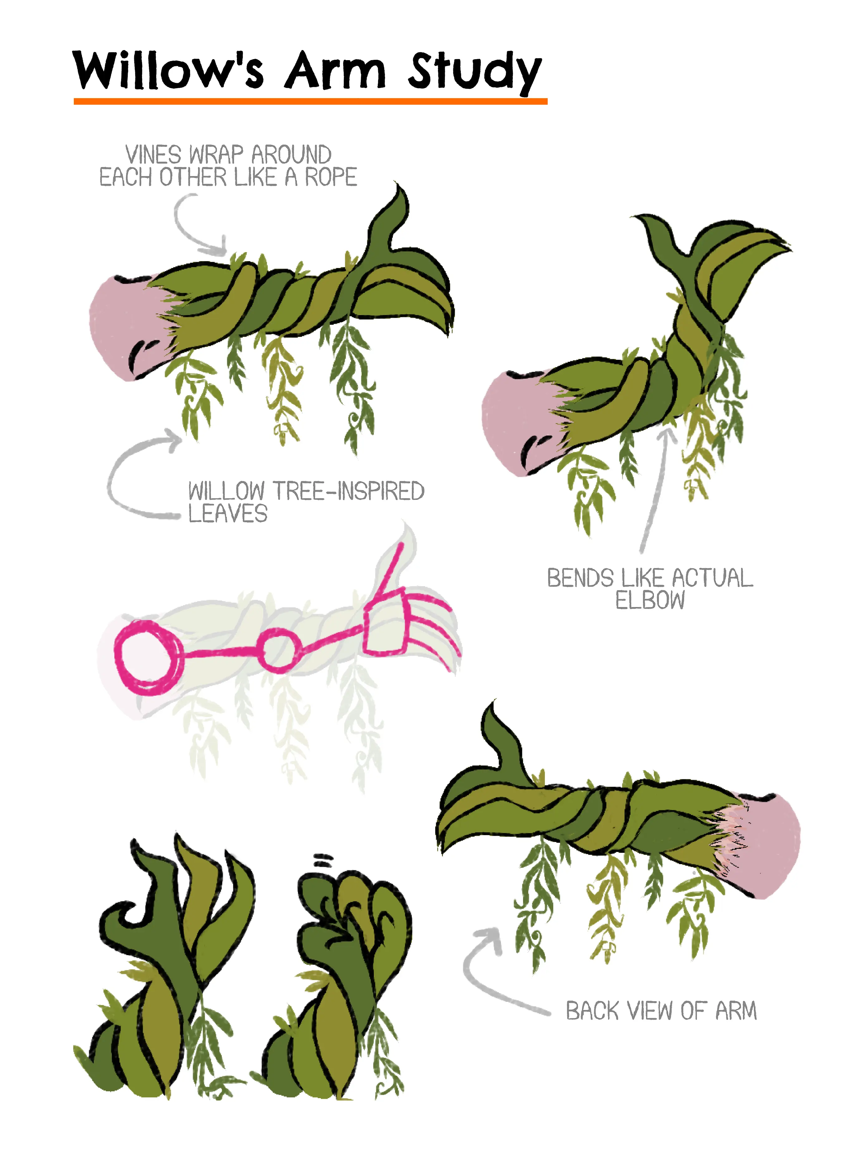 An exploration of Willow's vine arm and how the vine tendrils form moving joints.
