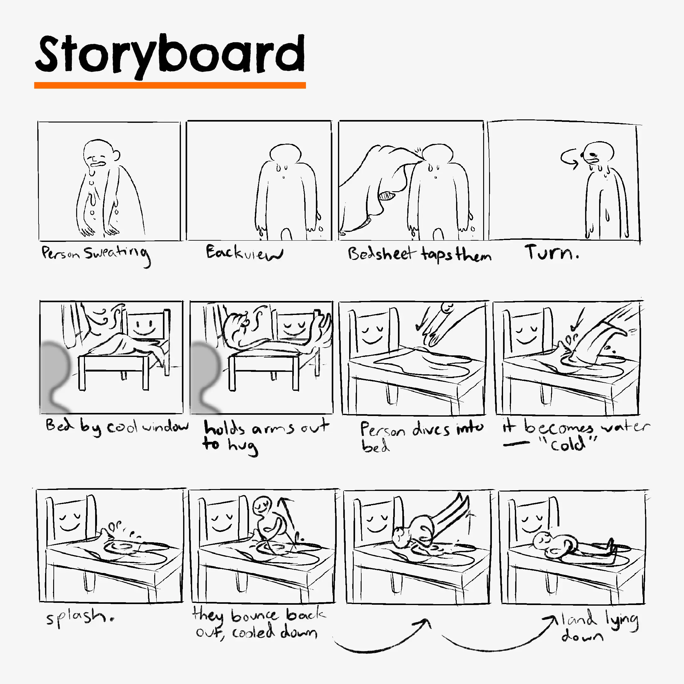 An initial storyboard for the animation.