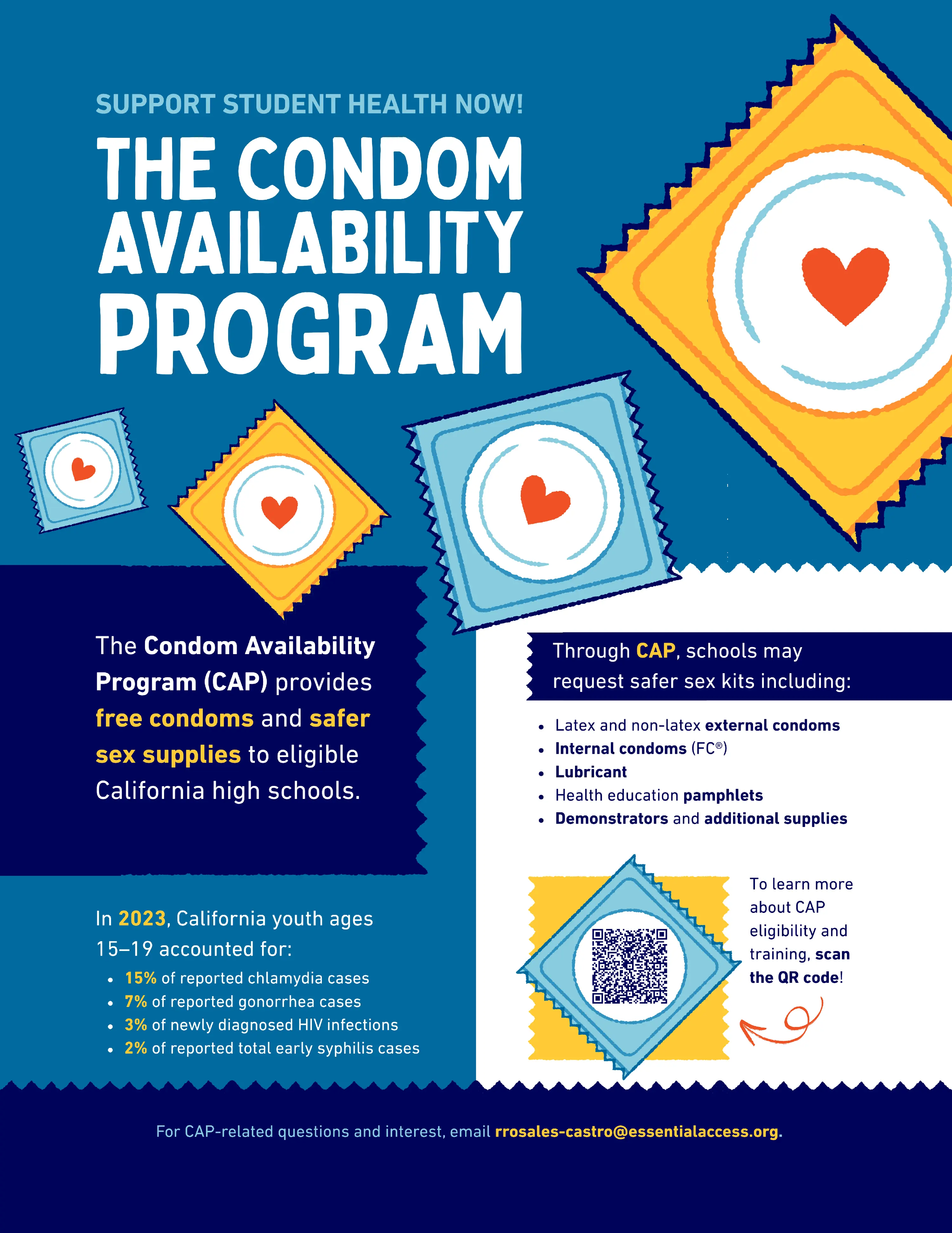 The CAP Flyer Version 1, with information about CAP for school staff. In the first version, there is a graphic of blue and yellow condoms with hearts on them.