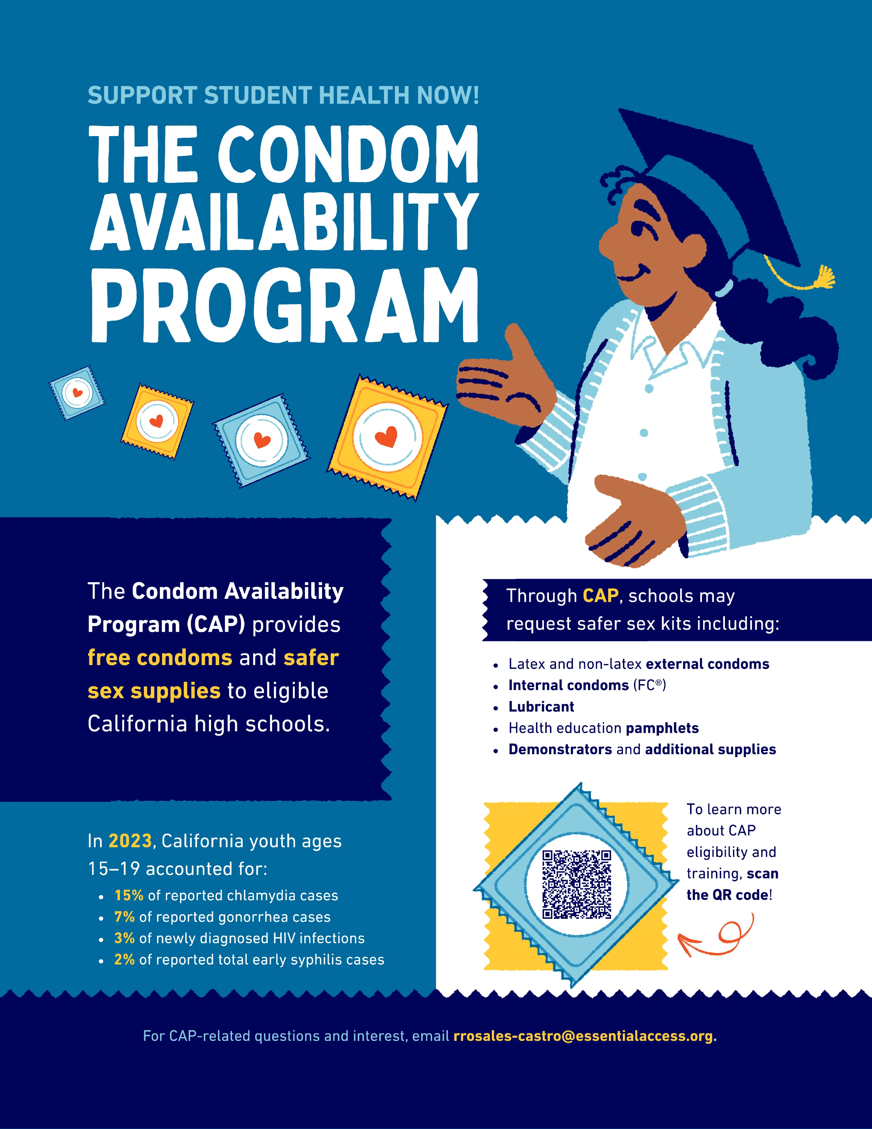 The CAP Flyer Version 2, in which there is a graphic of a teacher wearing a graduation hat gesturing to blue and yellow condoms.