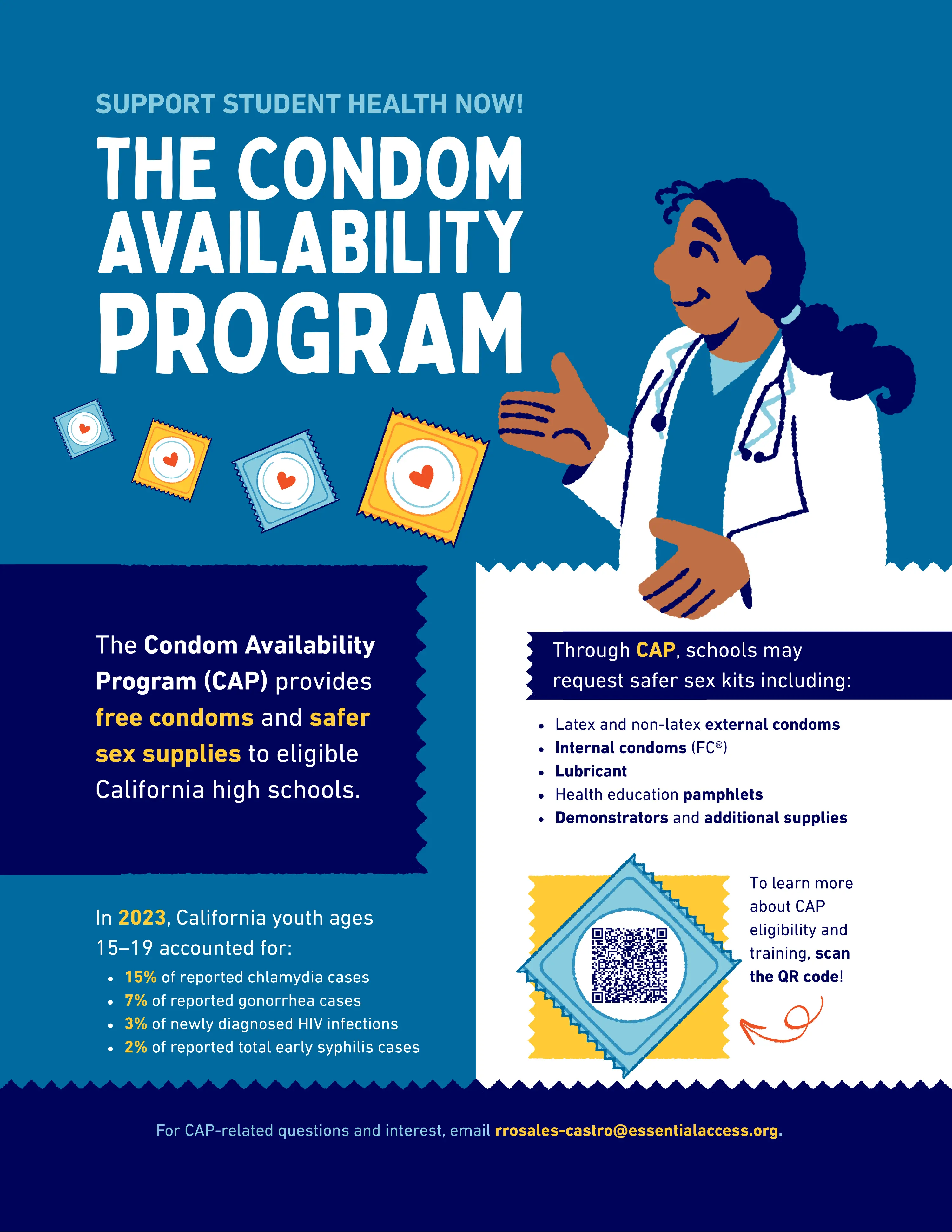 The CAP Flyer Version 2, in which there is a graphic of a doctor in a white coat gesturing to blue and yellow condoms.
