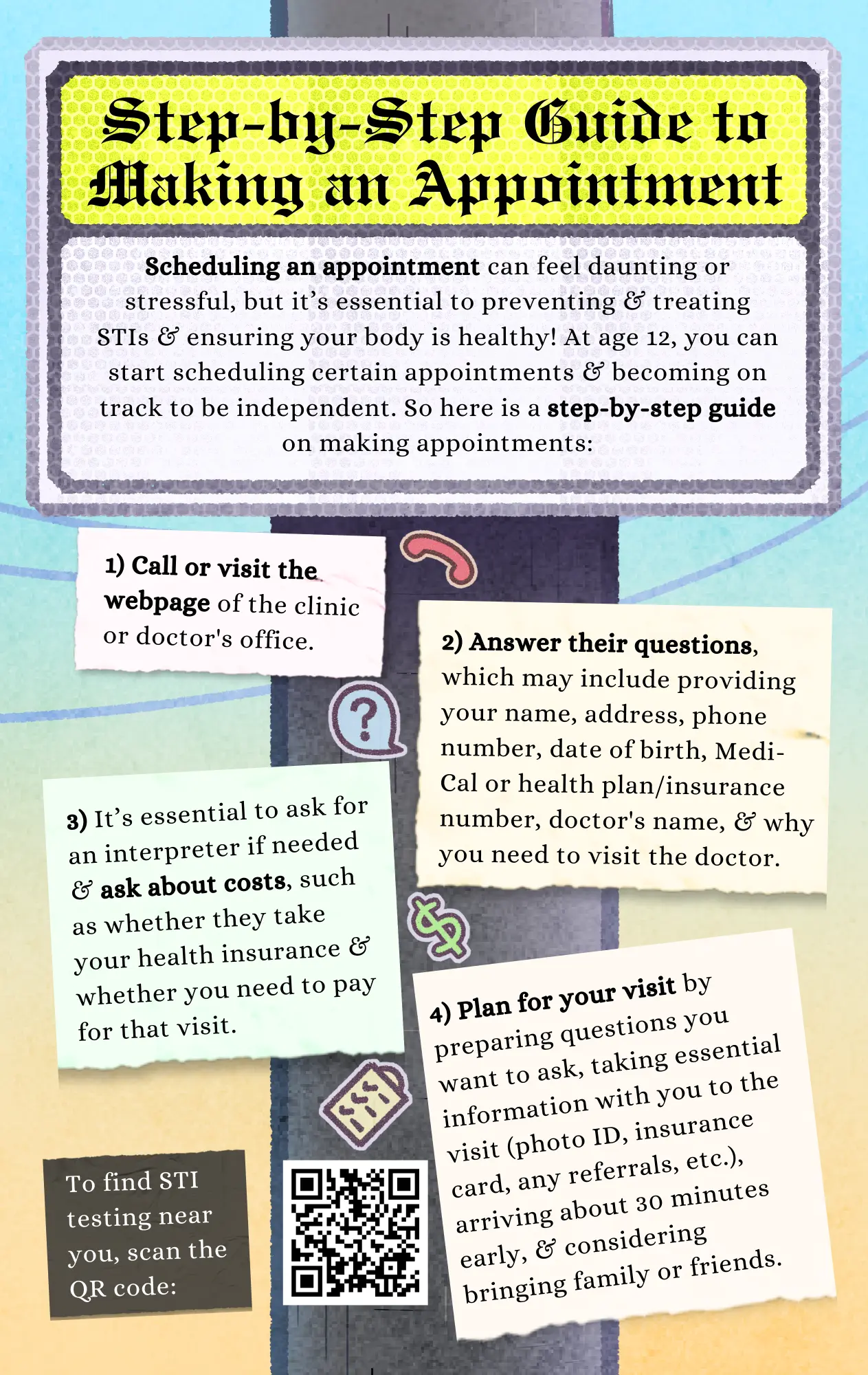 Page 12: An article about how to make a doctor's appointment, with each step of the process styled to look like street signs, flyers, and stickers on a streetlight pole. There is a QR code link with info about nearby STI testing. Designed by Vibhu Venkatesh.