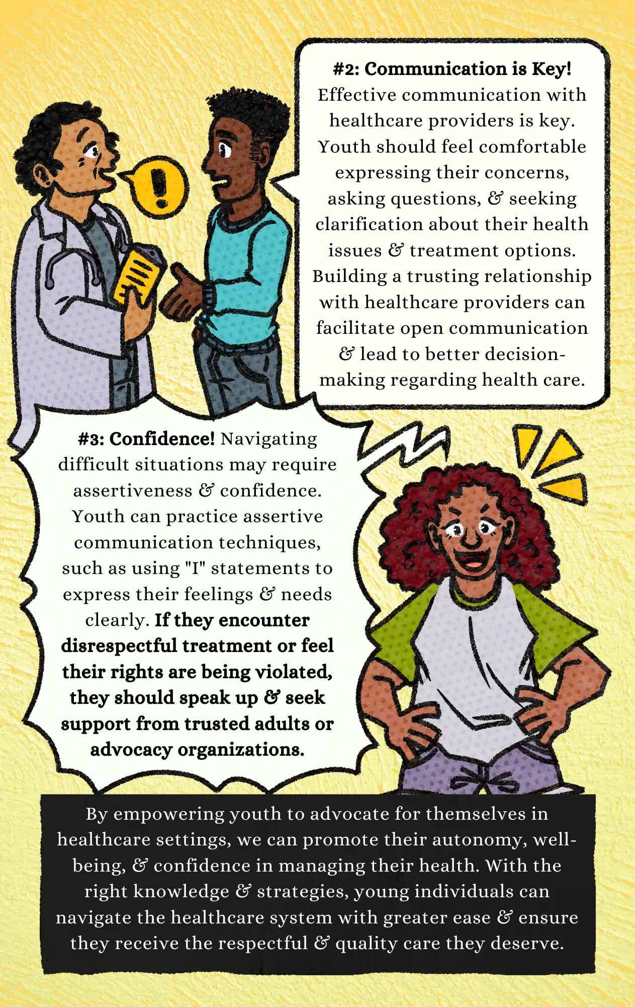 Page 19: A continuation of the self-advocacy article, with graphics of a patient communicating to a doctor about his concerns, and a confident girl who encourages patients to speak up about their problems. Designed by Vibhu Venkatesh.
