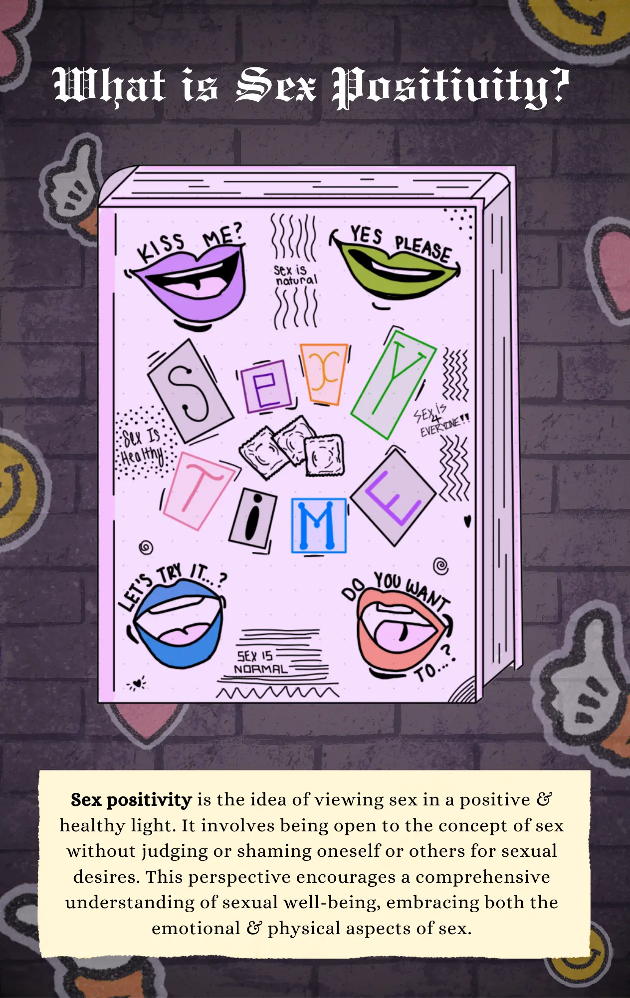 Page 3: An article about sex positivity, with a graphic of a book about sexual consent. The background is a brick wall of stickers with smiley faces, hearts, and thumbs up symbols. Designed by Kimberly Navarro.
