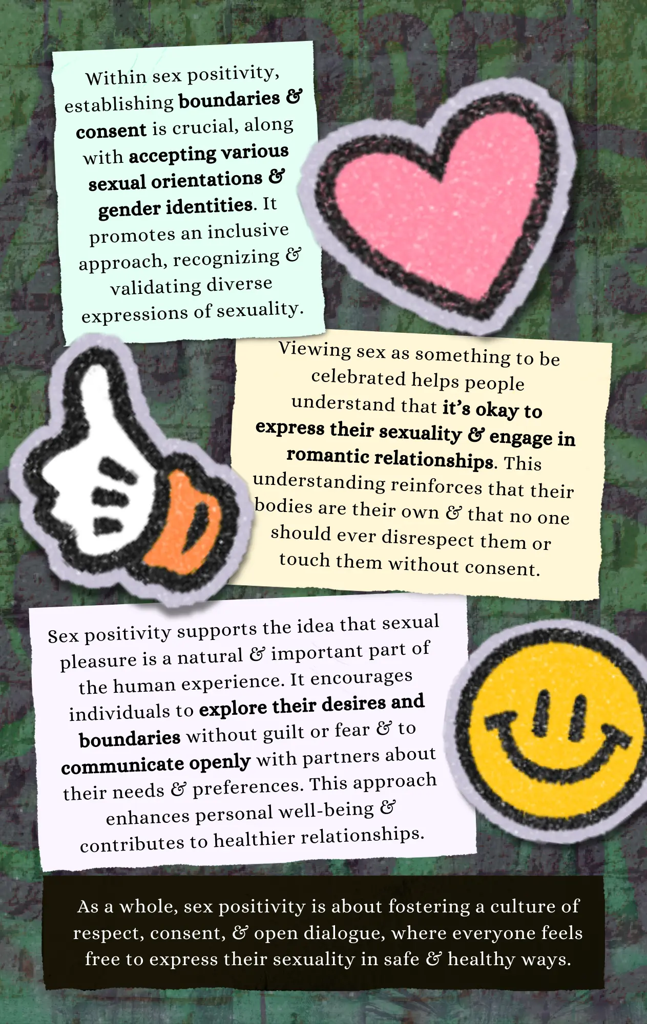 Page 4: A continuation of the sex positivity article, with another brick wall and similar stickers accompanying the text. Designed by Vibhu Venkatesh.