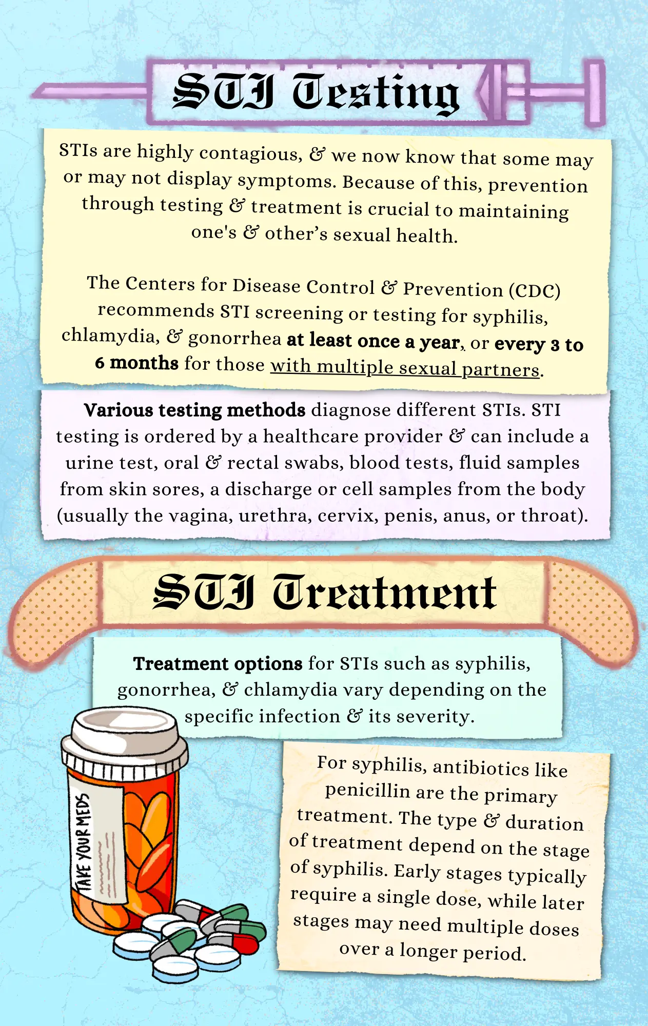 Page 7: An article about STI testing and treatment, with a graphic of a pill bottle and title headings styled to look like a syringe and a band-aid. Designed by Jasmine Rios-Artola.