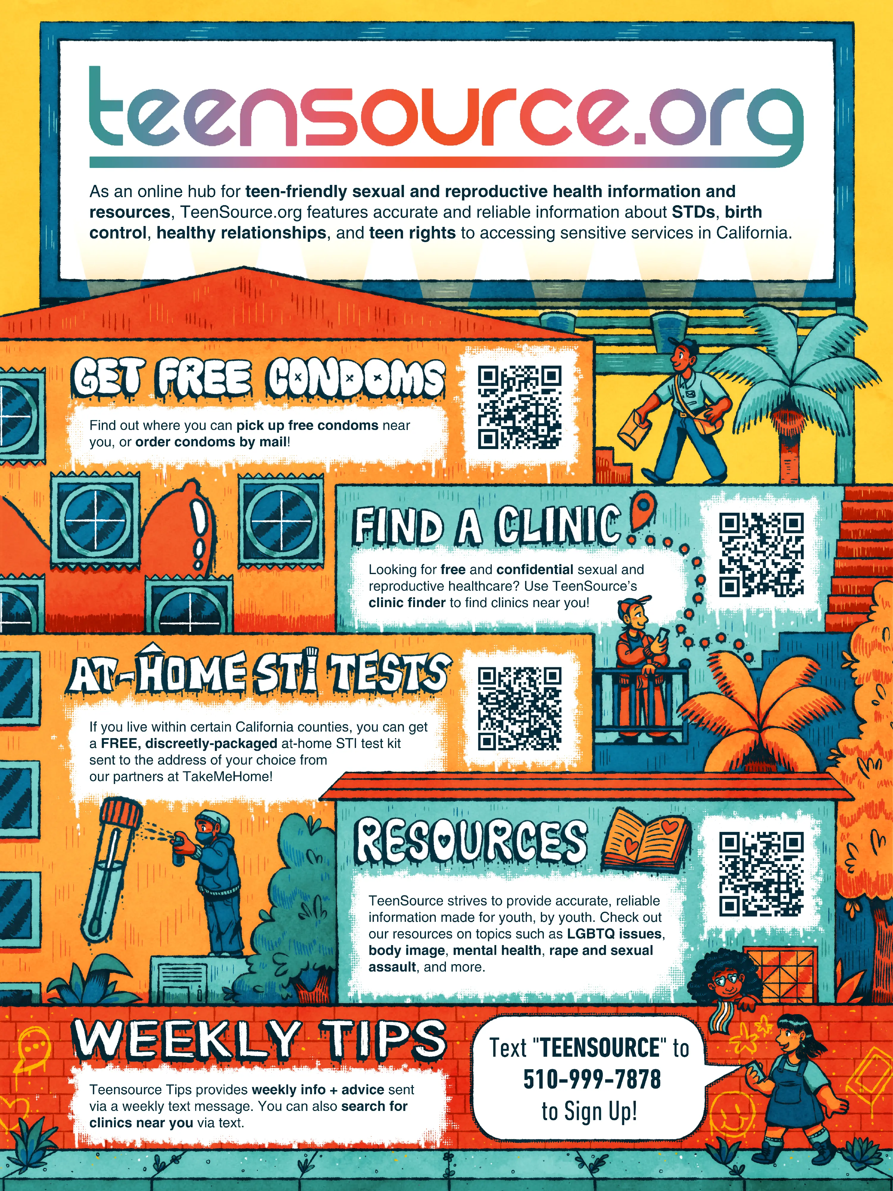 The poster designed to promote Teensource's services to young people in high school and college. An urban space is depicted, with tall buildings with windows, railing, and stairs. A mailman delivers condoms to the top floor. A young man with a hat checks his phone for clinics near him. Another young man spray paints the buildings with condoms and STI test tubes. A girl with heart-shaped glasses holds the trans flag to show her solidarity and allyship. Another girl in overalls texts a number to receive tips about sexual and romantic relationship health and wellness. Across the poster, there is information about TeenSource's free condom program, clinic finder, STI testing, resources, and weekly tips, as well as QR codes for each of these resources.