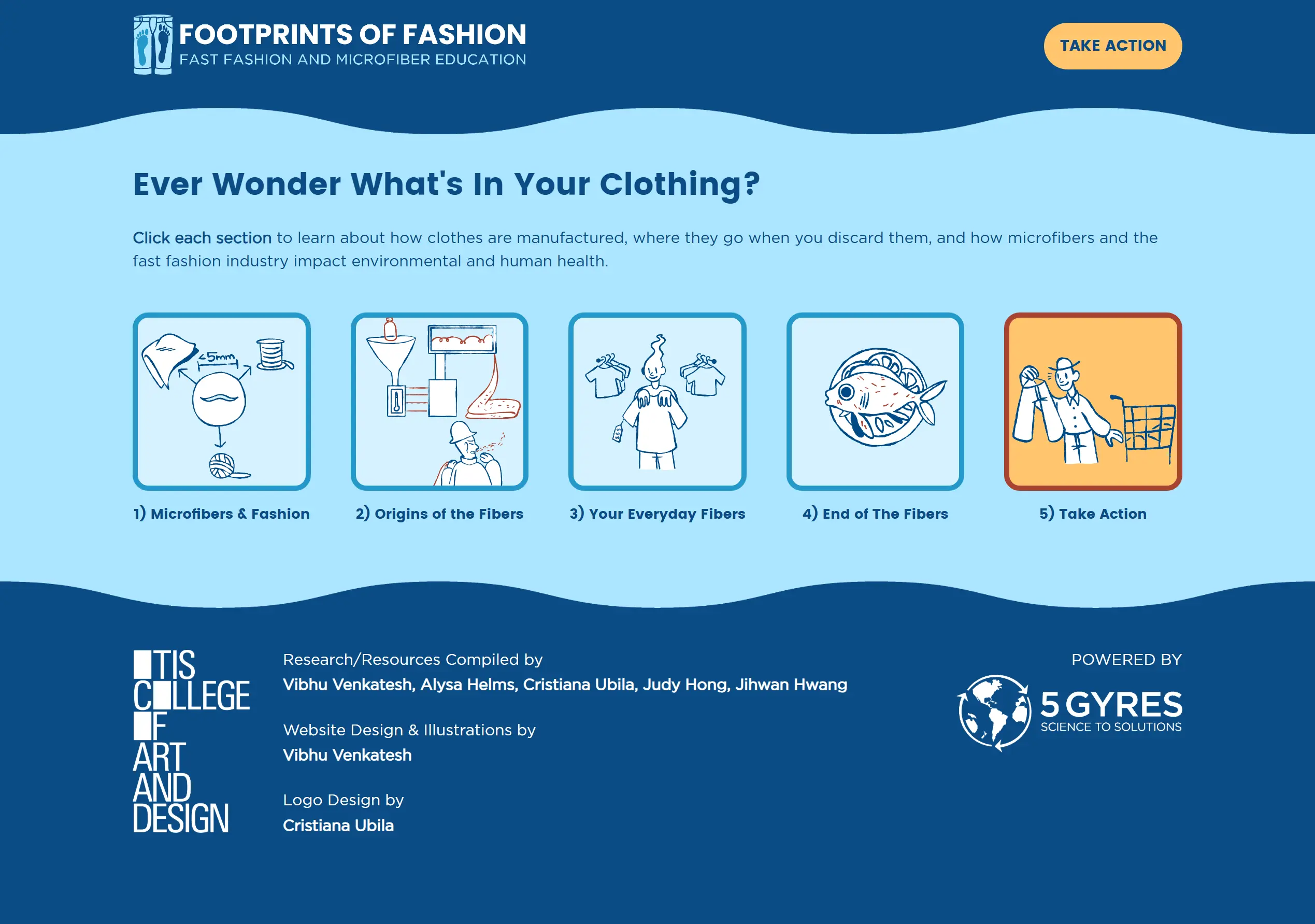Landing page for the Footprints of Fashion website, with illustrated buttons leading to different modules of the website content.