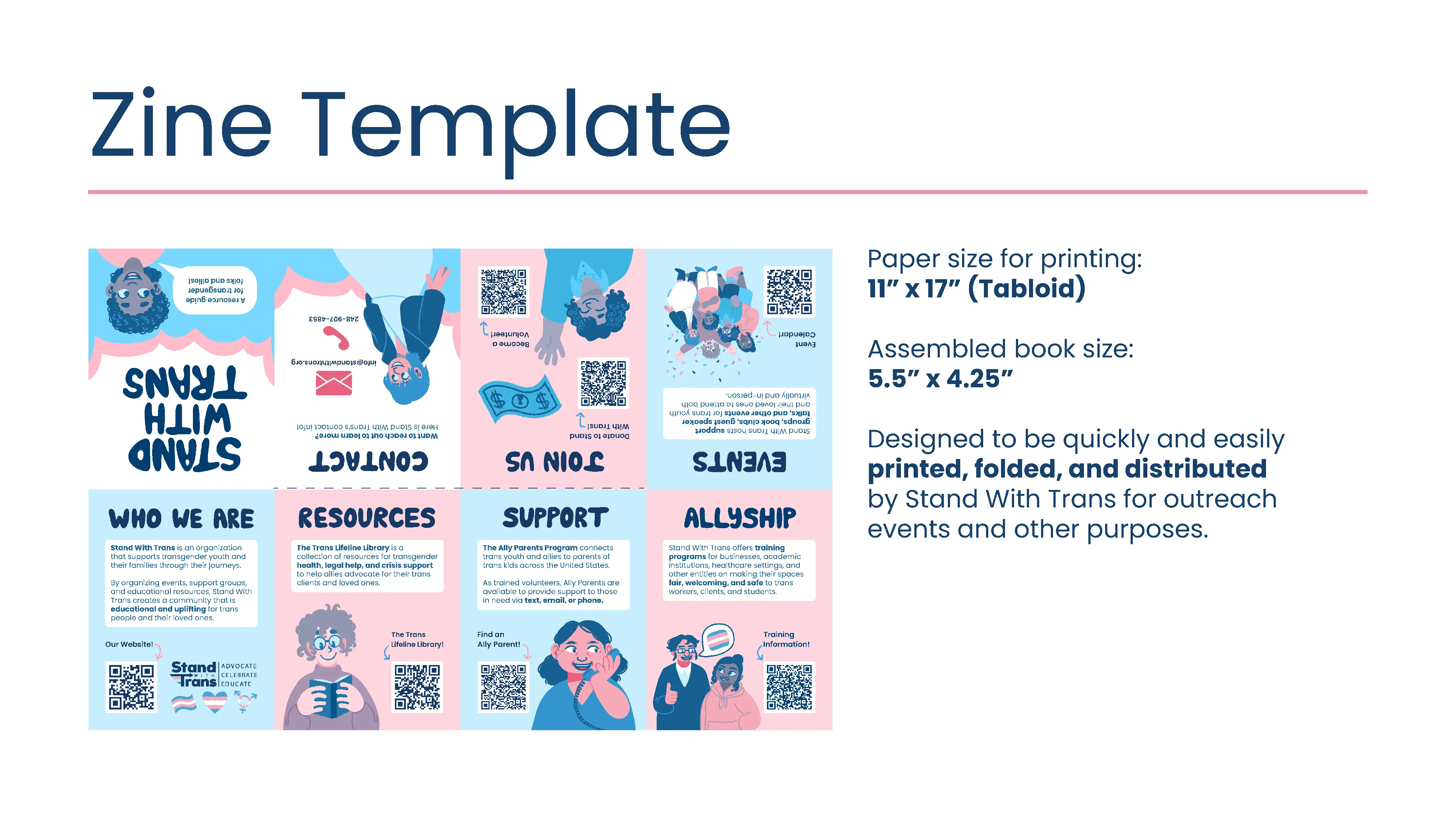 A one-sheet zine template, with all the zine pages formatted for printing dimensions.